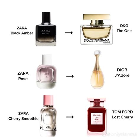 dupe men's perfume|zara perfume women dupes.